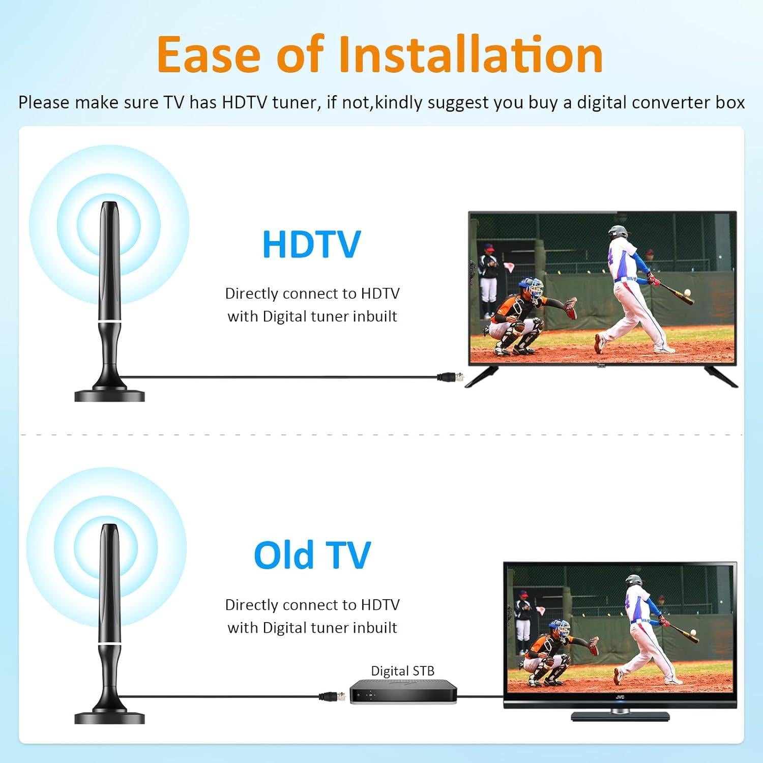 Antena Digital para TV Interior DGUPSP 4K Recepción 360°