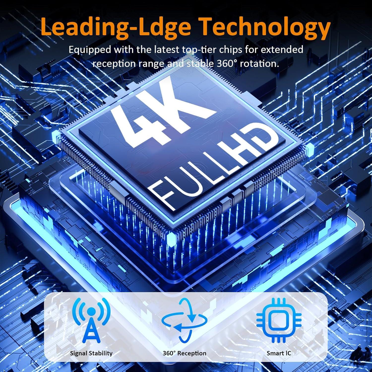 Antena Digital para TV Interior DGUPSP 4K Recepción 360°