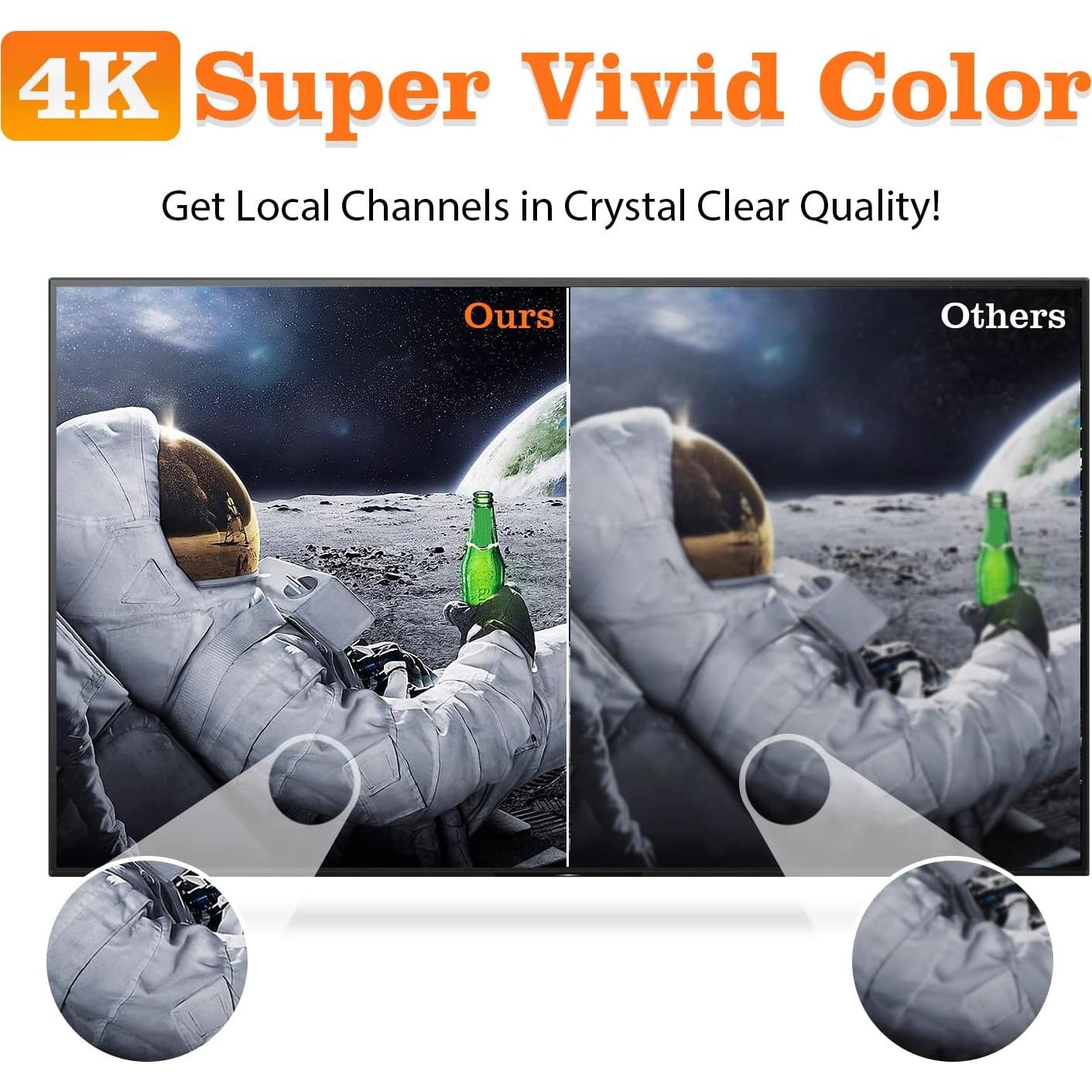 Antena de TV Digital Interior DGUPSP 360° HDTV 4K 1080P