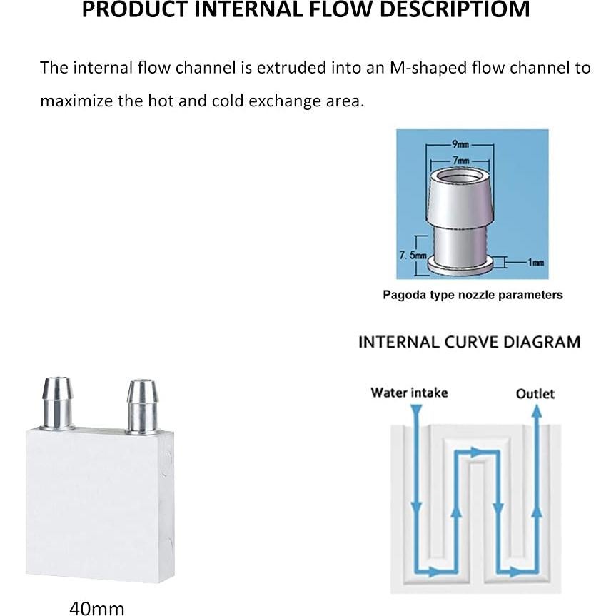 Bloque de Enfriamiento de Agua Clyxgs 40x40mm Aluminio 2pcs
