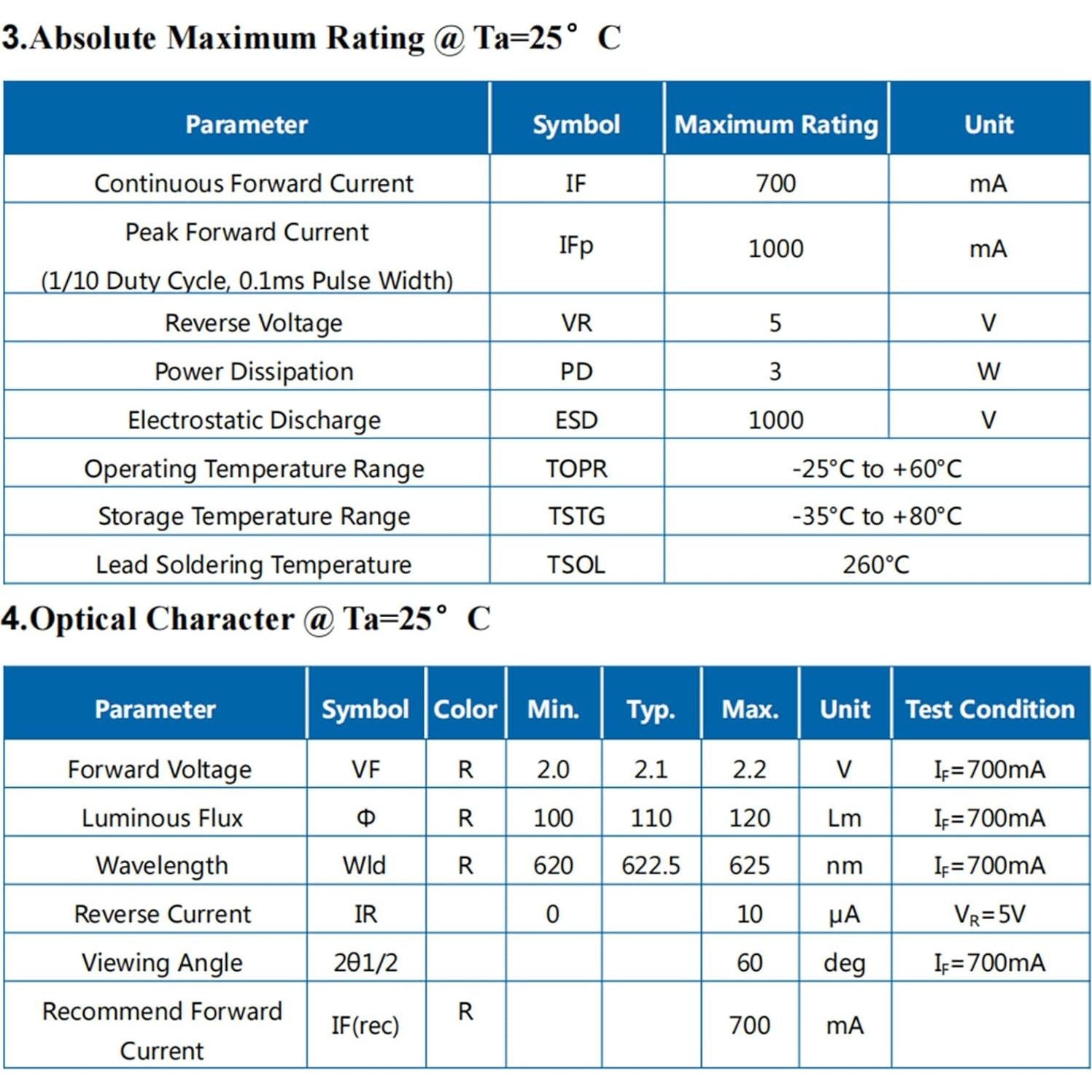 5 Piezas LED Rojo 620nm 3W SMD 3535 LEDGUHON con PCB 20mm