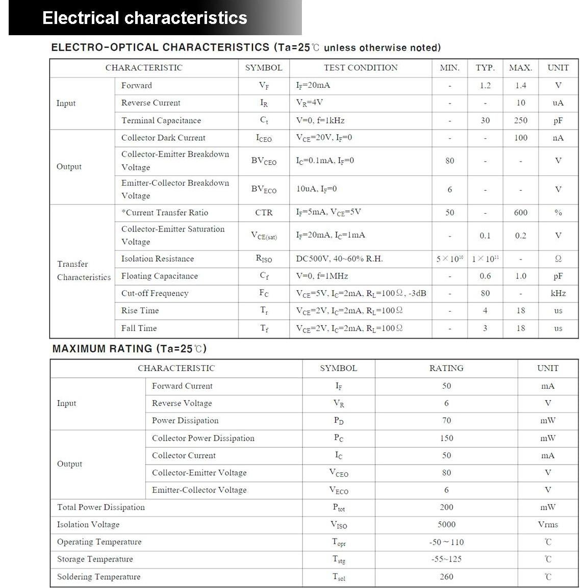 50 Pcs Optoacoplador PC817 + 50 Zócalos DIP-4 2.54mm DKARDU