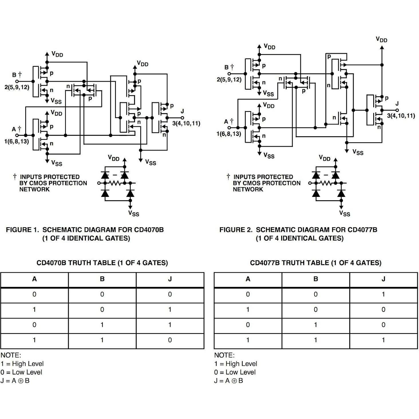 Puerta XOR Cuádruple Texas Instruments CD4070BE - 5 Piezas