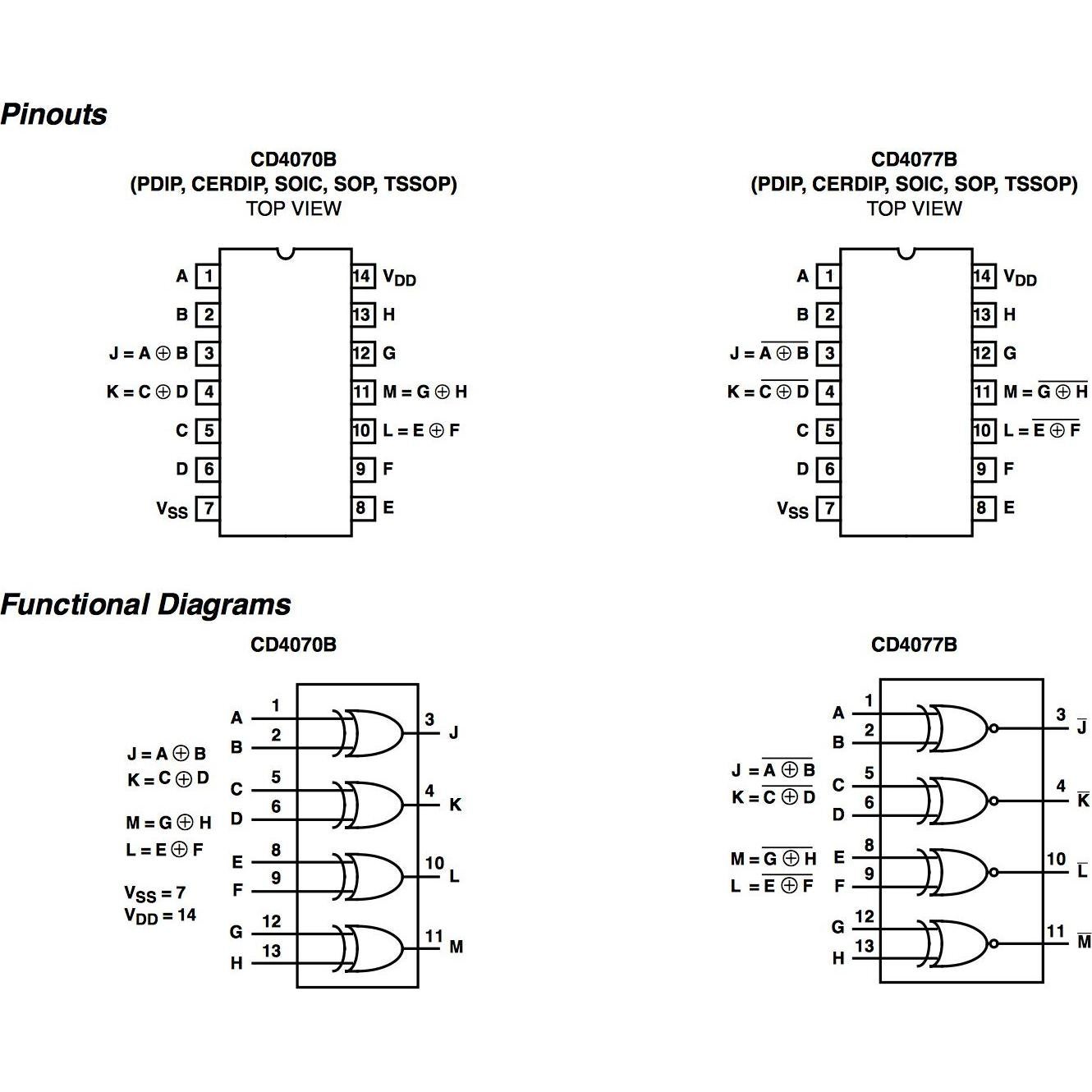 Puerta XOR Cuádruple Texas Instruments CD4070BE - 5 Piezas
