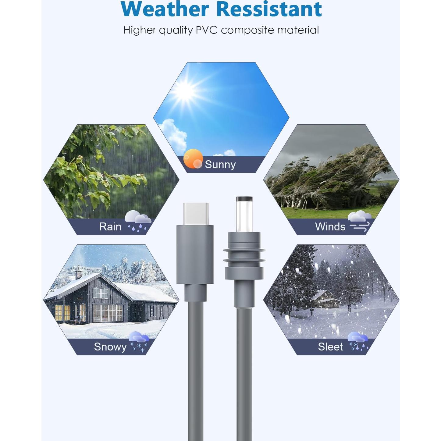 Cable de Alimentación Mini Starlink 3M - Bi Yang - USB-C