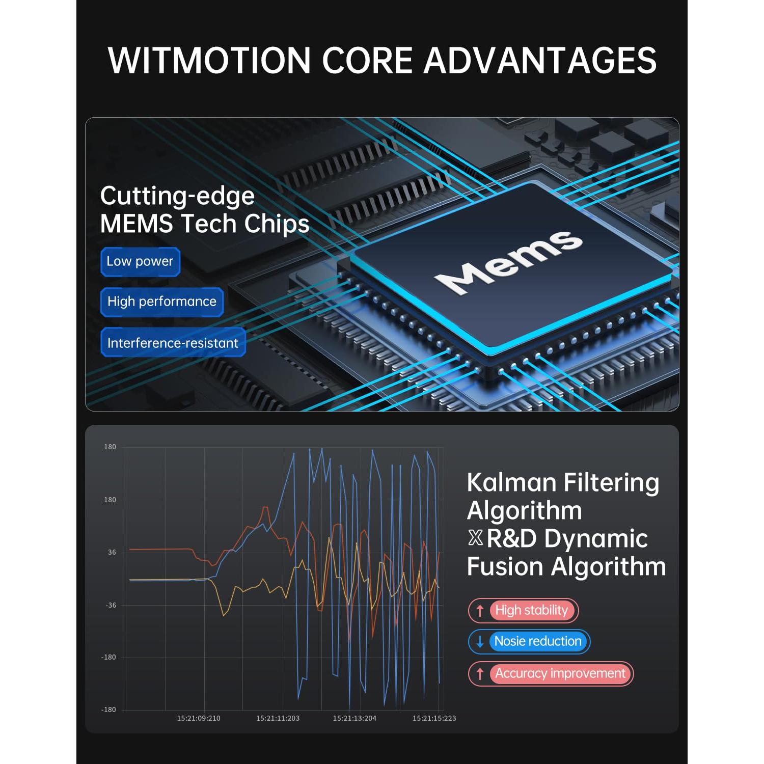 Sensor IMU WitMotion WT901BLECL Bluetooth 5.0 9 ejes