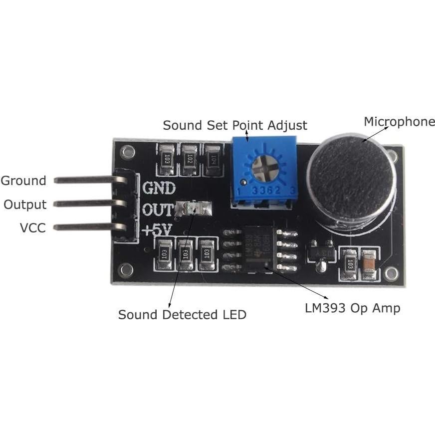 Módulo Sensor de Sonido LM393 Stemedu - Paquete de 5