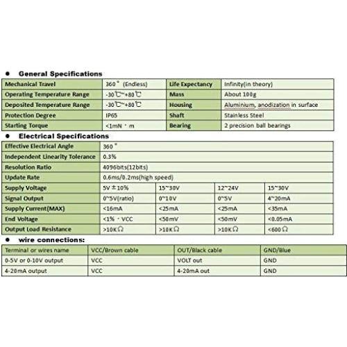 Sensor de ángulo CALT P3022 360° Salida 0-5V 5V DC