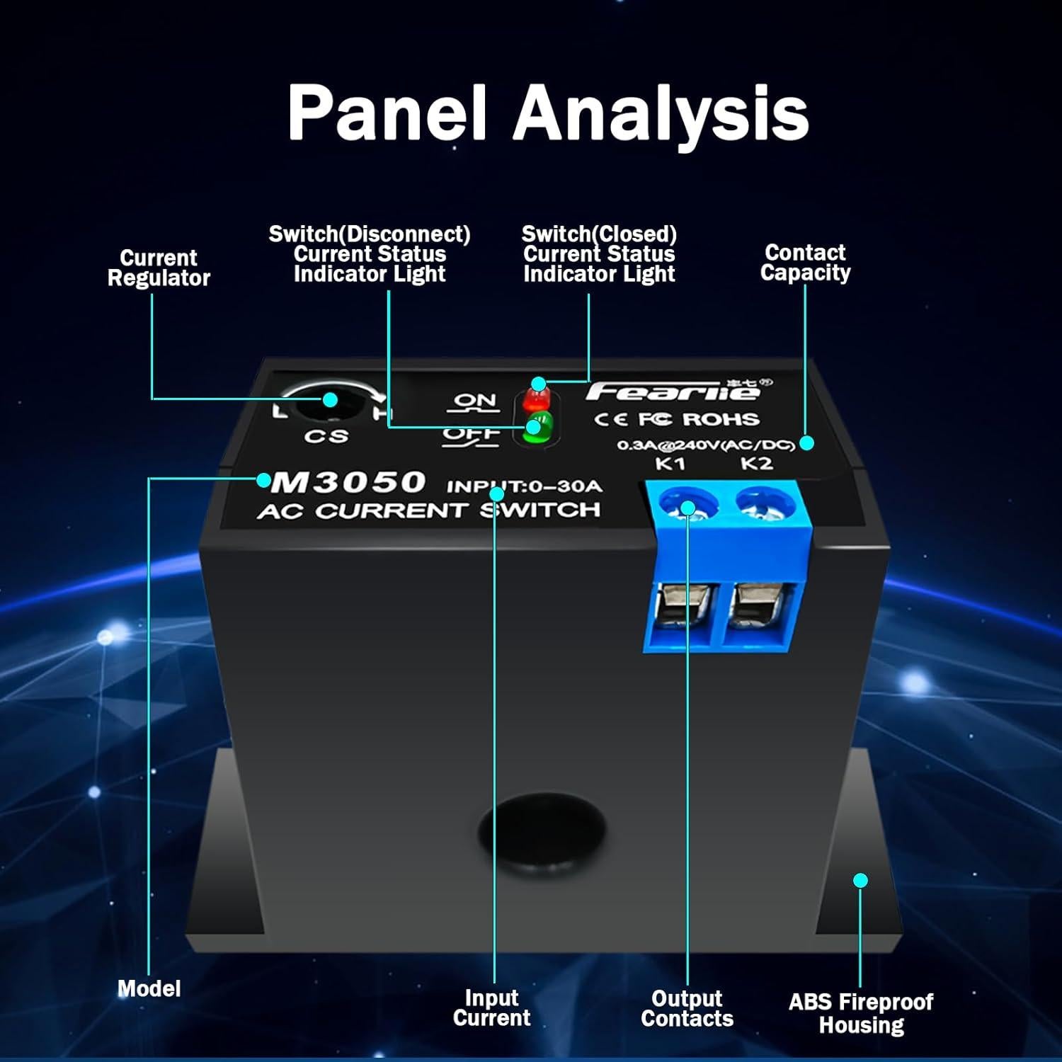 Relé de Detección de Corriente AC 0-30A Nodehawk M3050