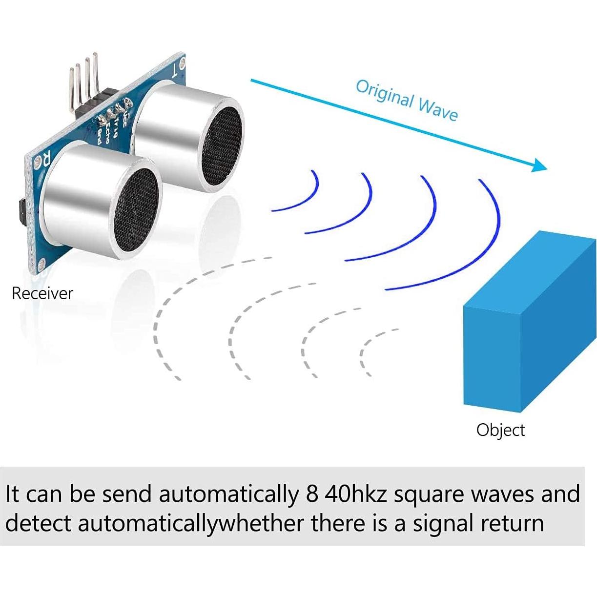 Sensor Ultrasonico HC-SR04 CUQI - Módulo Medición Distancia 4PCS