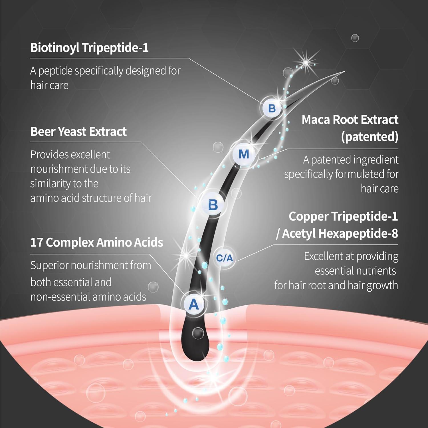 Suero de Pestañas Negro Benton - Crecimiento y Volumen 32g