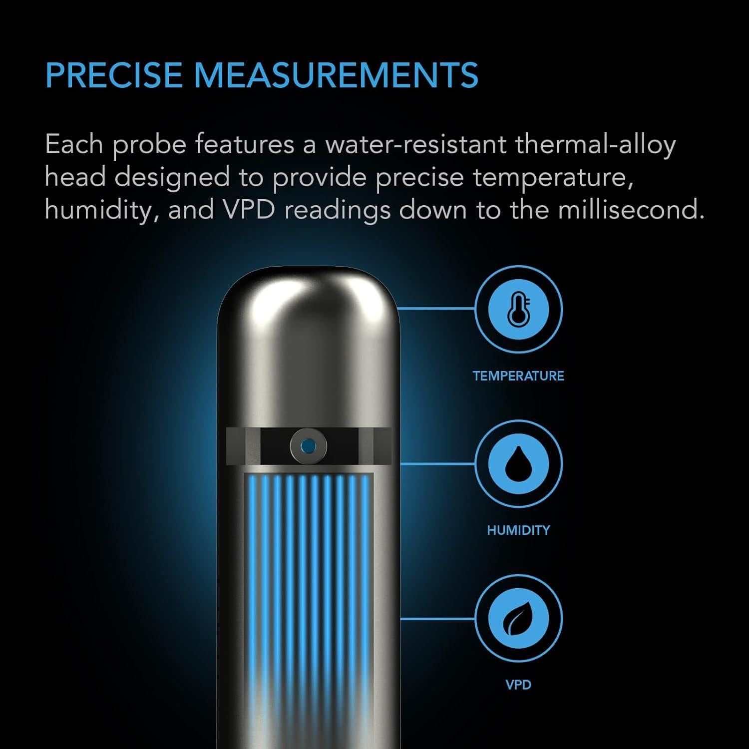 Sonda de Controlador AC Infinity AI+ 6.1m Temperatura y Humedad