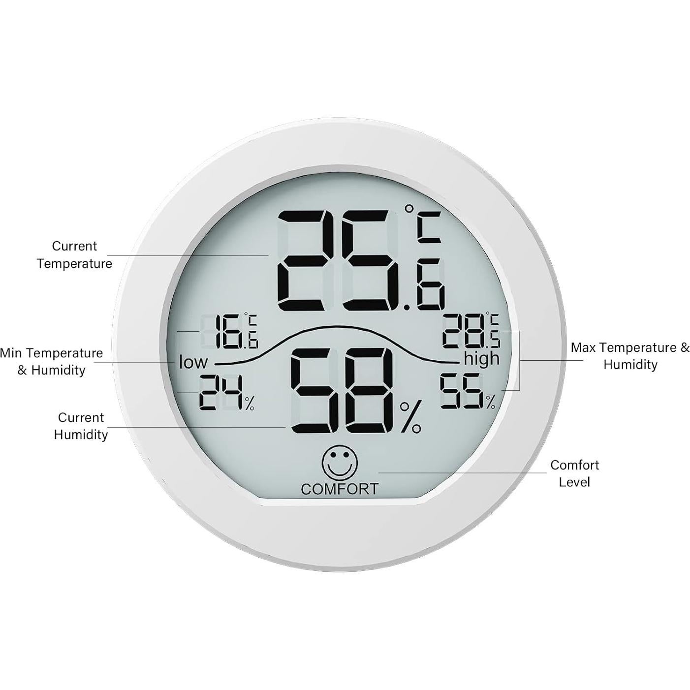 Higrómetro Termómetro SECRUI KR-TH1 Blanco - Paquete de 2