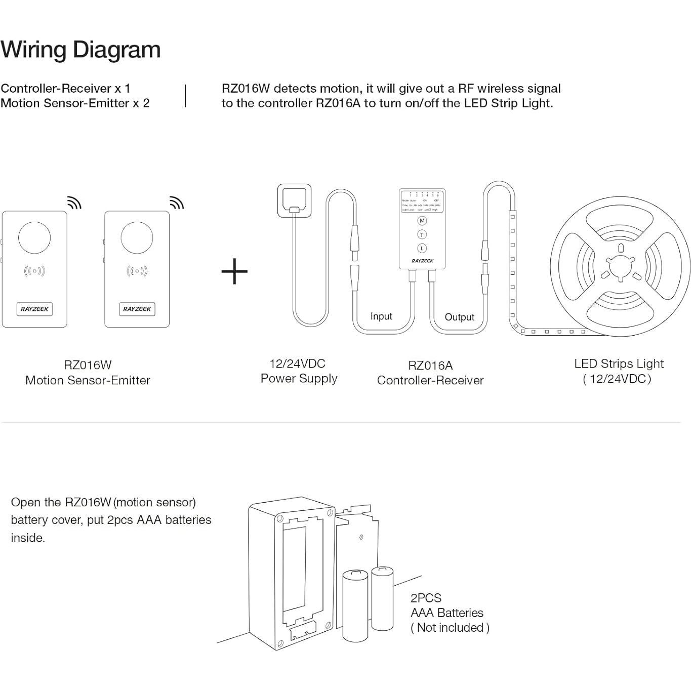 Kit Inalámbrico de Controlador y Sensor de Movimiento RAYZEEK