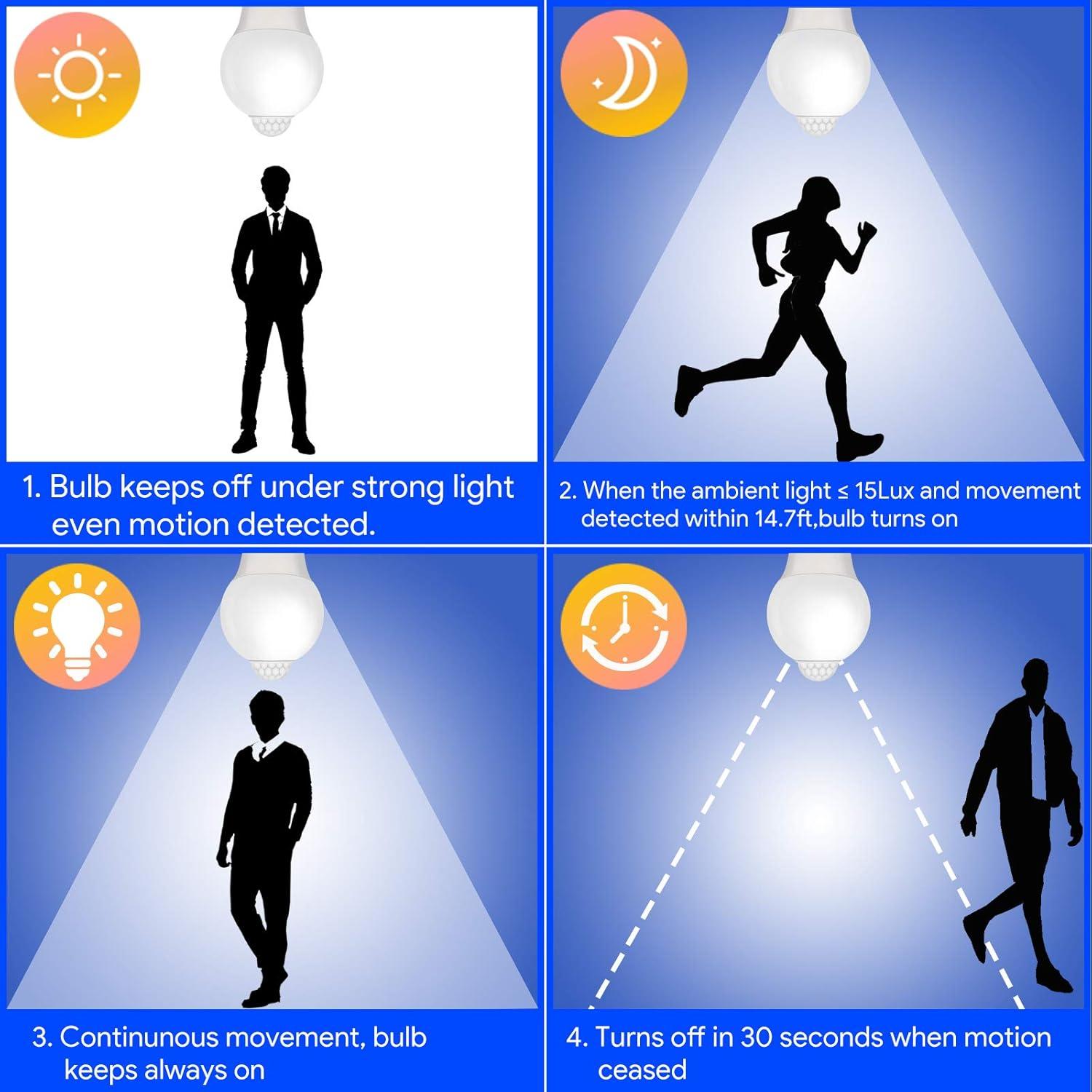 Bombilla LED con Sensor de Movimiento Yankon 8.5W 3000K 2P