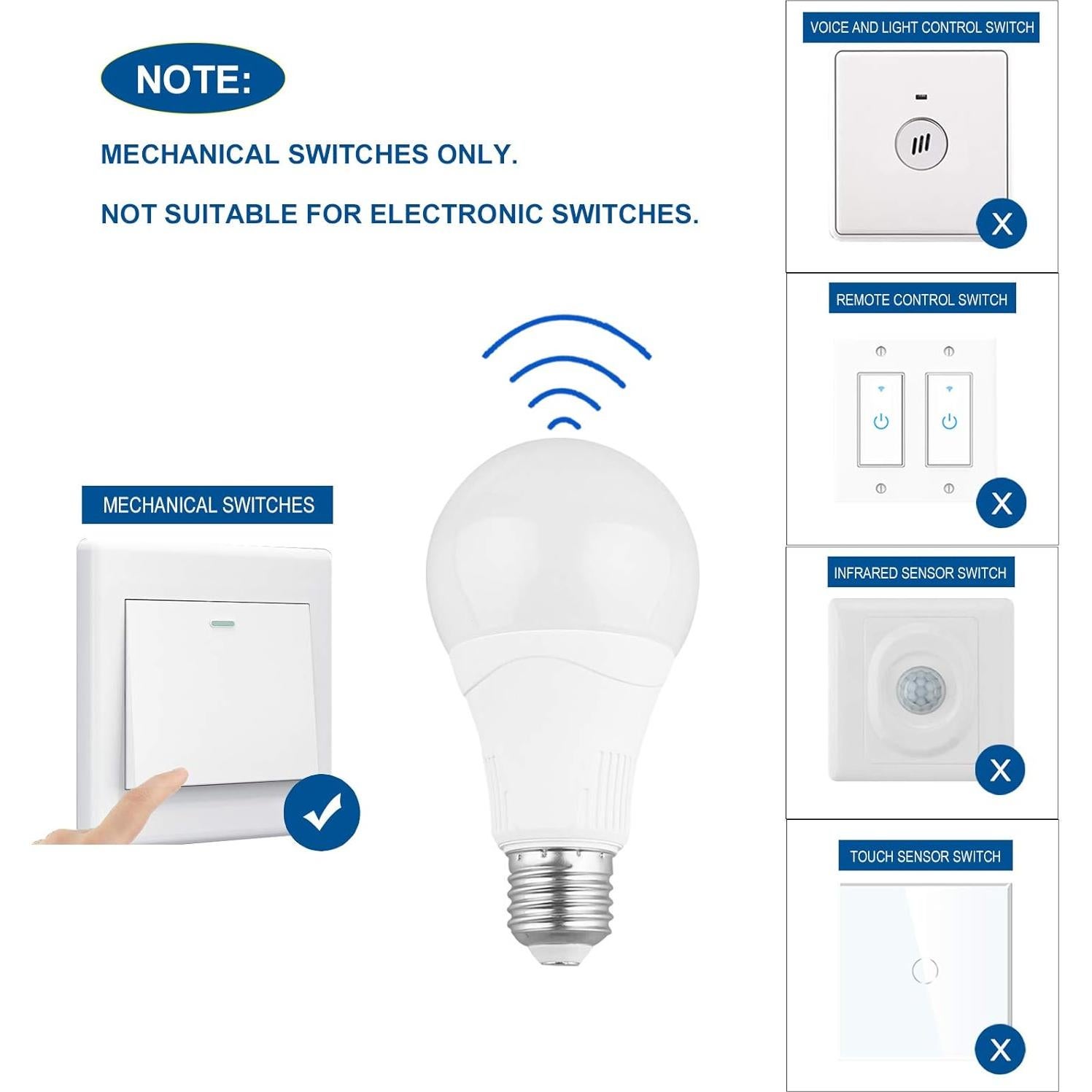 Bombilla LED con Sensor de Movimiento Radar CICINY 15W 5000K
