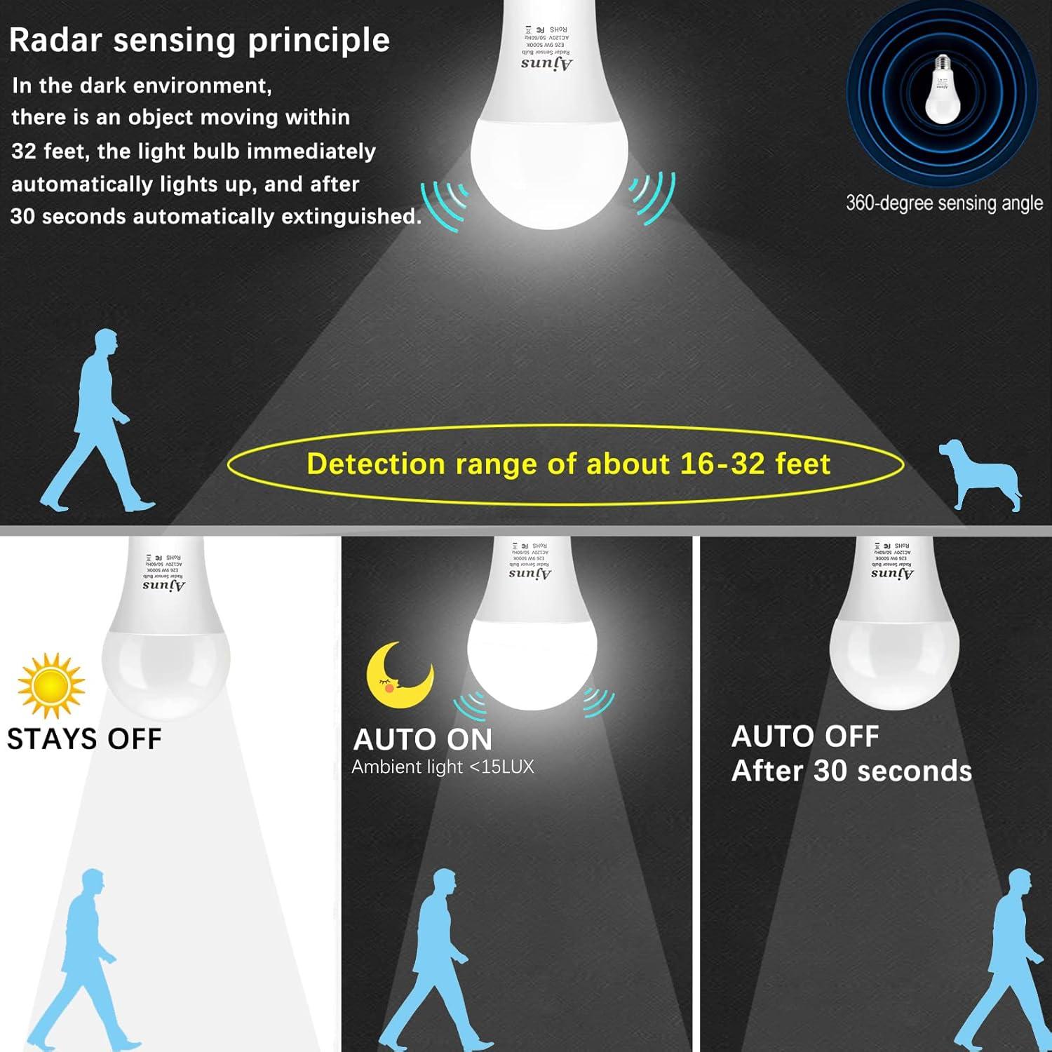 Bombilla LED Ajuns A19 9W con Sensor de Movimiento Radar E26