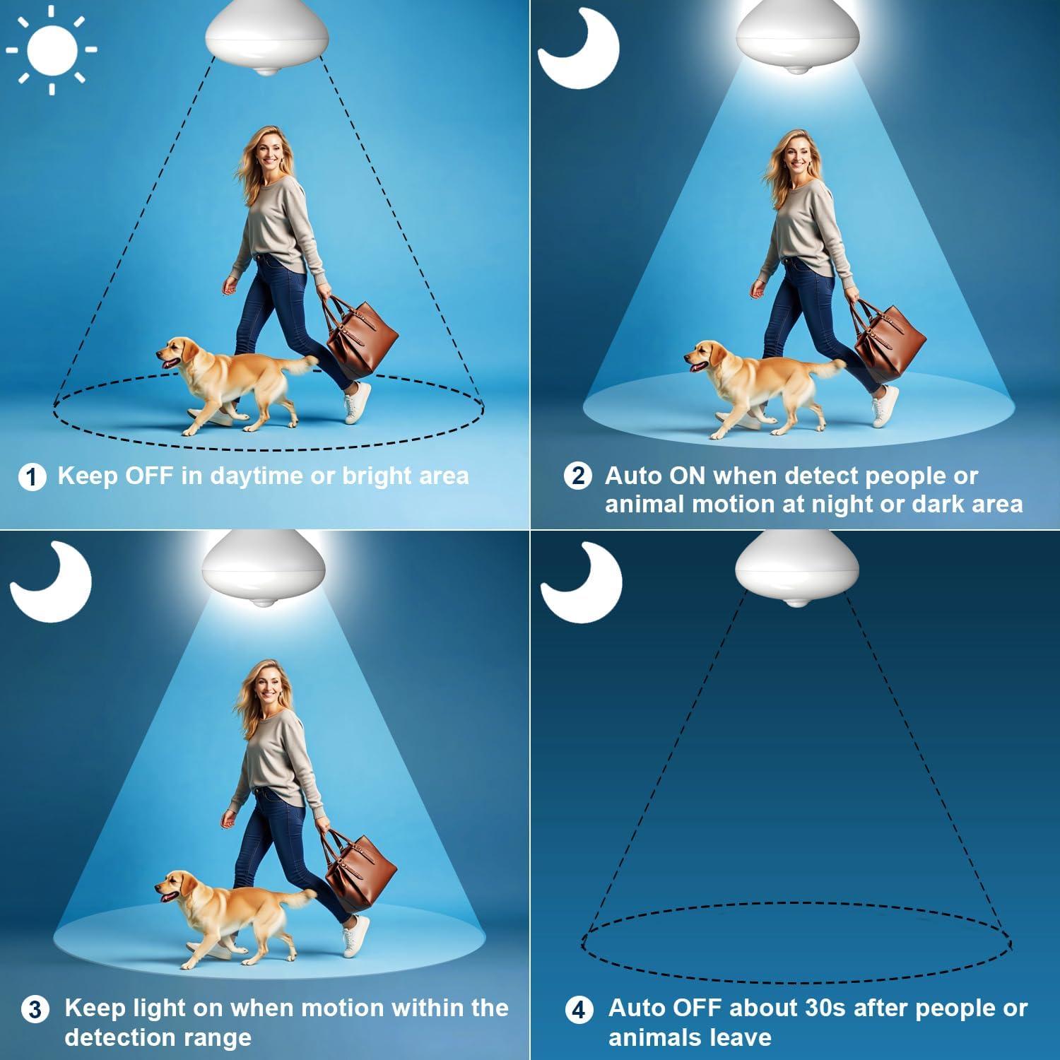 Bombilla LED BR30 12W con Sensor de Movimiento E26 6000K
