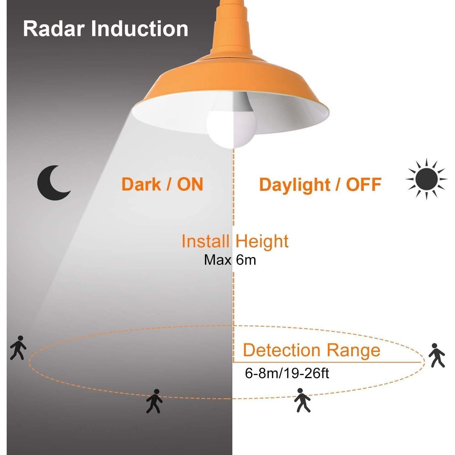 Paquete de 2 Bombillas LED PINSAN E26 con Sensor de Movimiento 7W