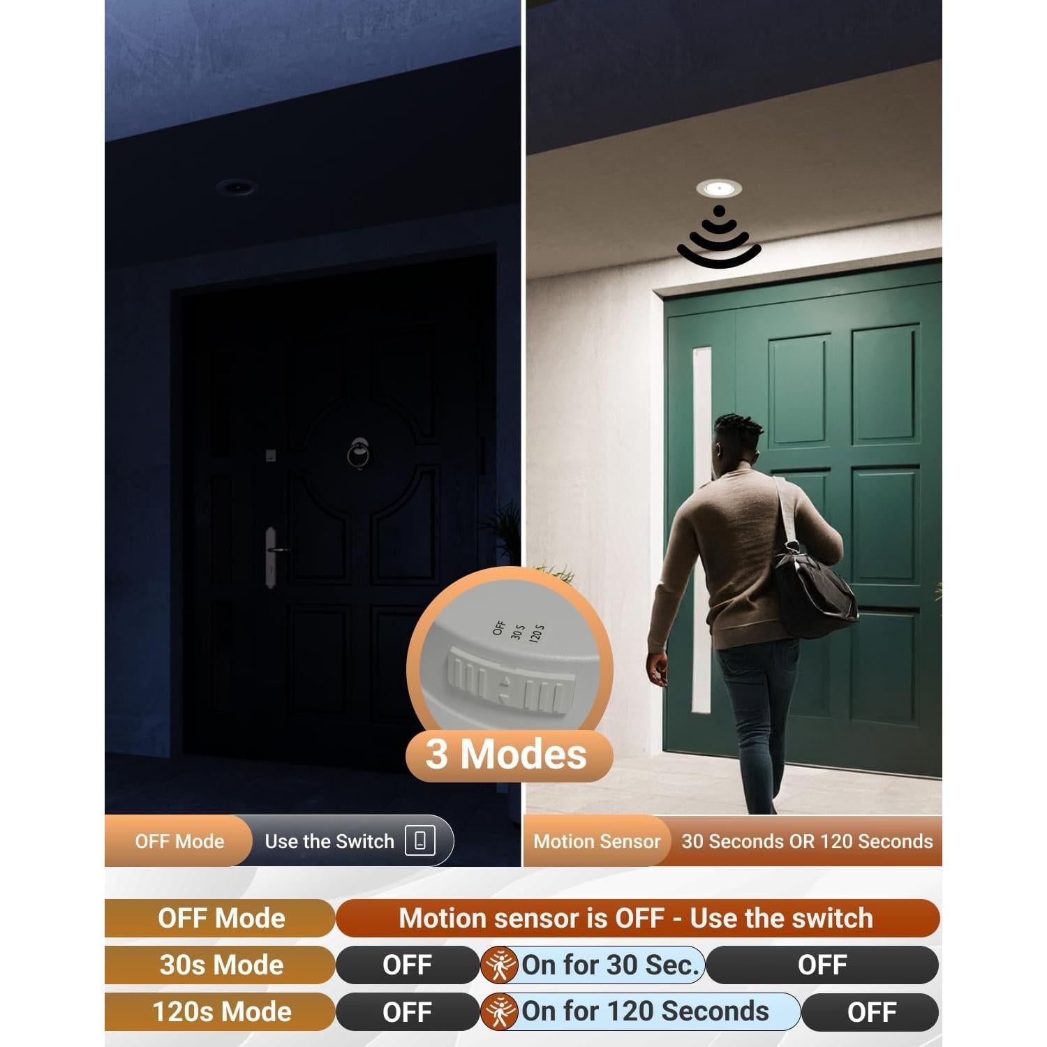 Luz Empotrada LED 6" Sunco con Sensor de Movimiento 10W