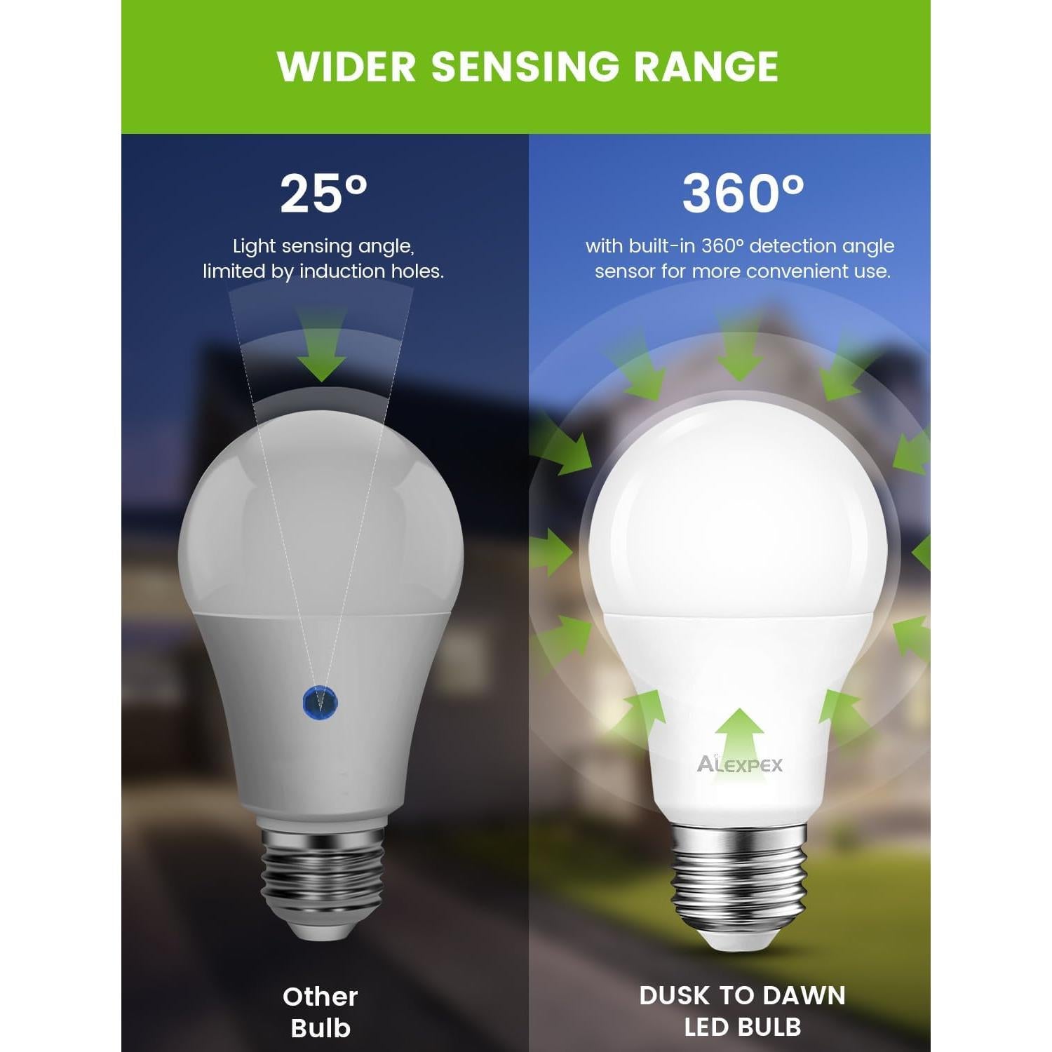 Paquete de 2 Bombillas LED ALEXPEX 13W E26 1100LM 3000K