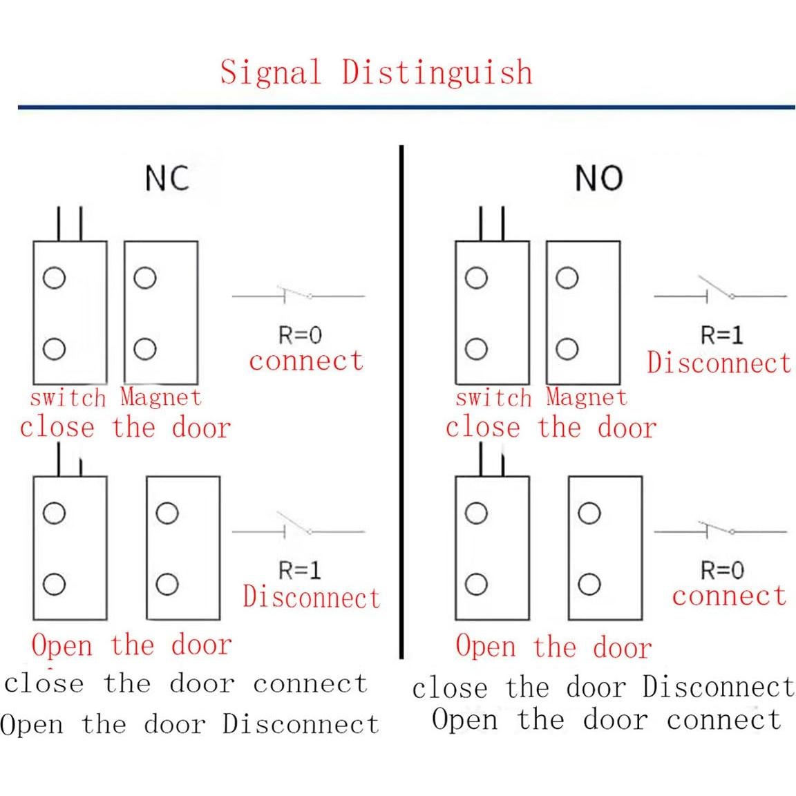 Interruptor de Lengüeta Magnético MC-38 Jing - 3 Juegos