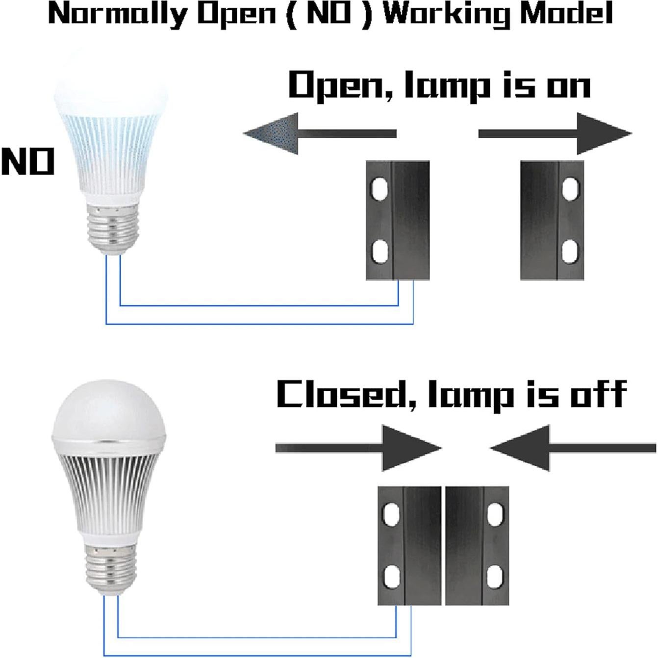 Interruptor de Contacto Magnético N.O. Mxfans 110-220V