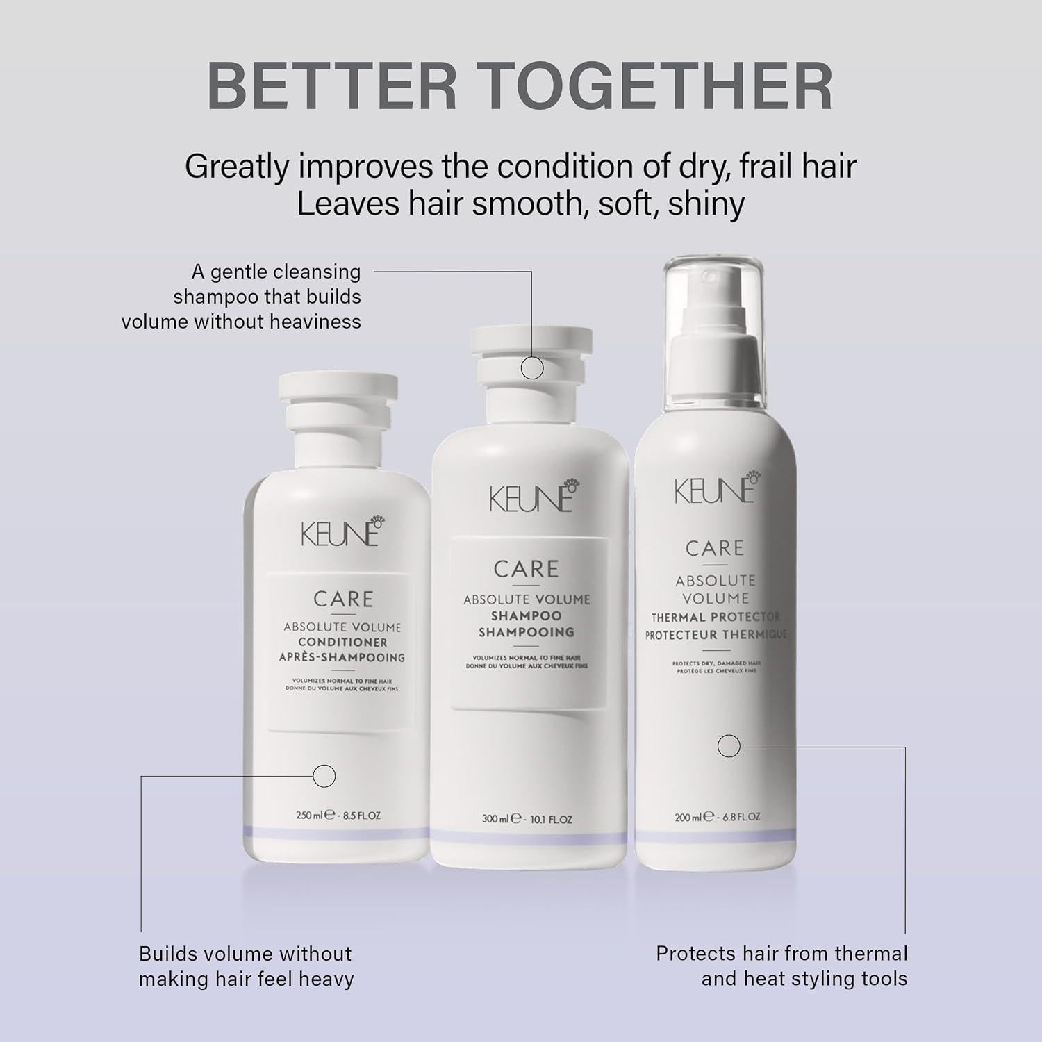 Spray Protector Térmico Keune Care 200ml para Cabello Fino