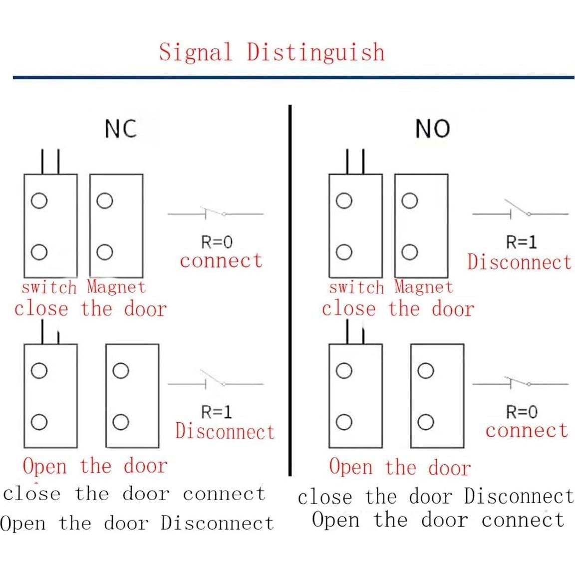 Sensor de Contacto Magnético BNYZWOT MC-33C para Puertas y Ventanas