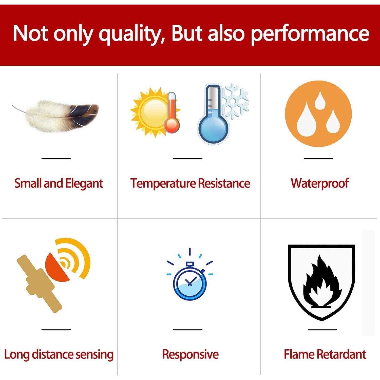 Interruptor Magnético Aoje-Link RC-32 NC/NO para Alarma