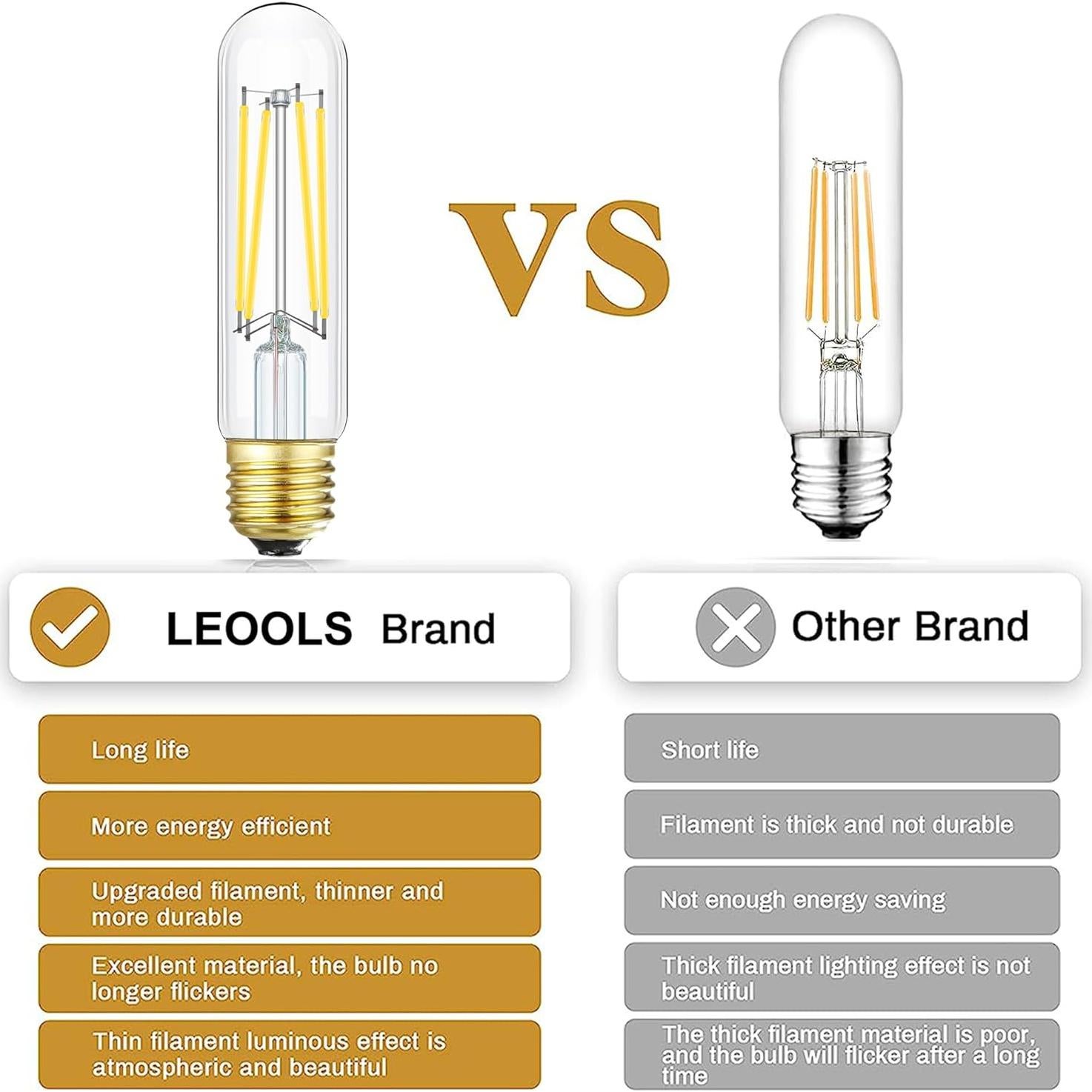 Bombilla LED E26 Regulable 8W 3000K Blanca Suave 6 Pack