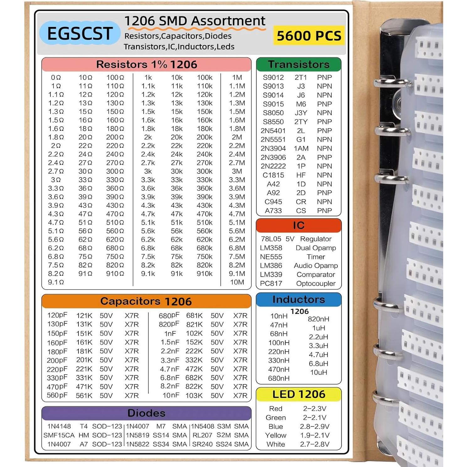 Kit de Componentes SMD 5600Pcs EGSCST 1206 - Resistencias y Más
