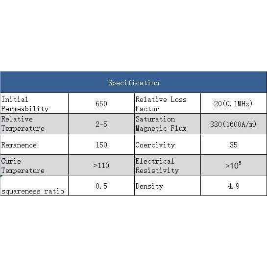Ceedmon 20 Clips de Ferrita RFI EMI para Cable 3-13mm Negro