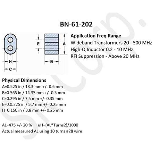 Núcleo de Ferrita BN-61-202 - Paquete de 5 Unidades