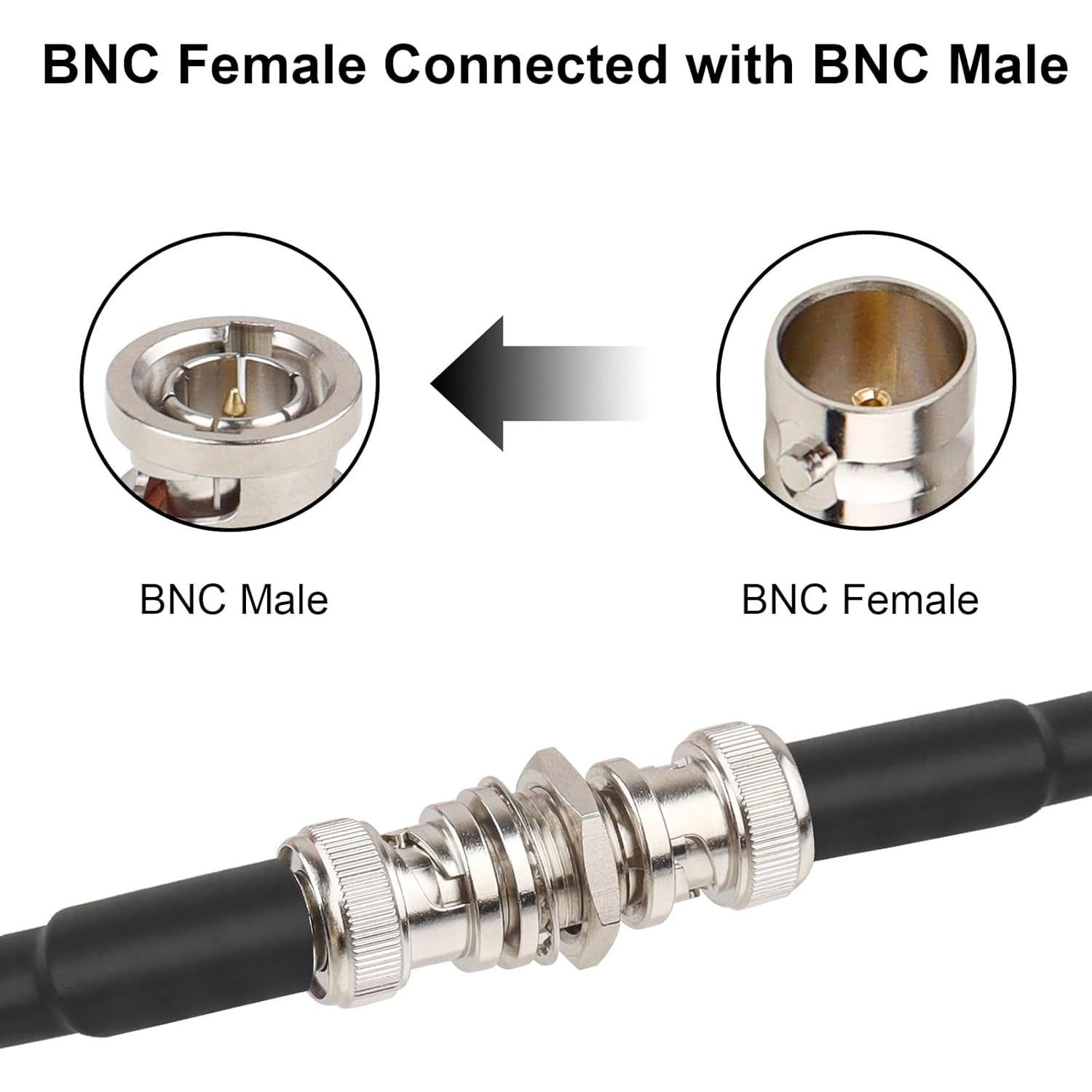 Conector BNC hembra a BNC hembra 75 Ohm XRDS-RF para SDI