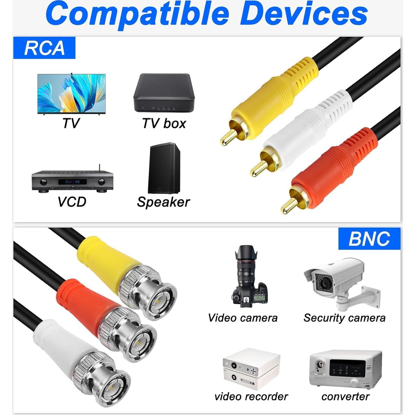Cable Coaxial BNC a RCA 1.5m Yingtuyou para CCTV
