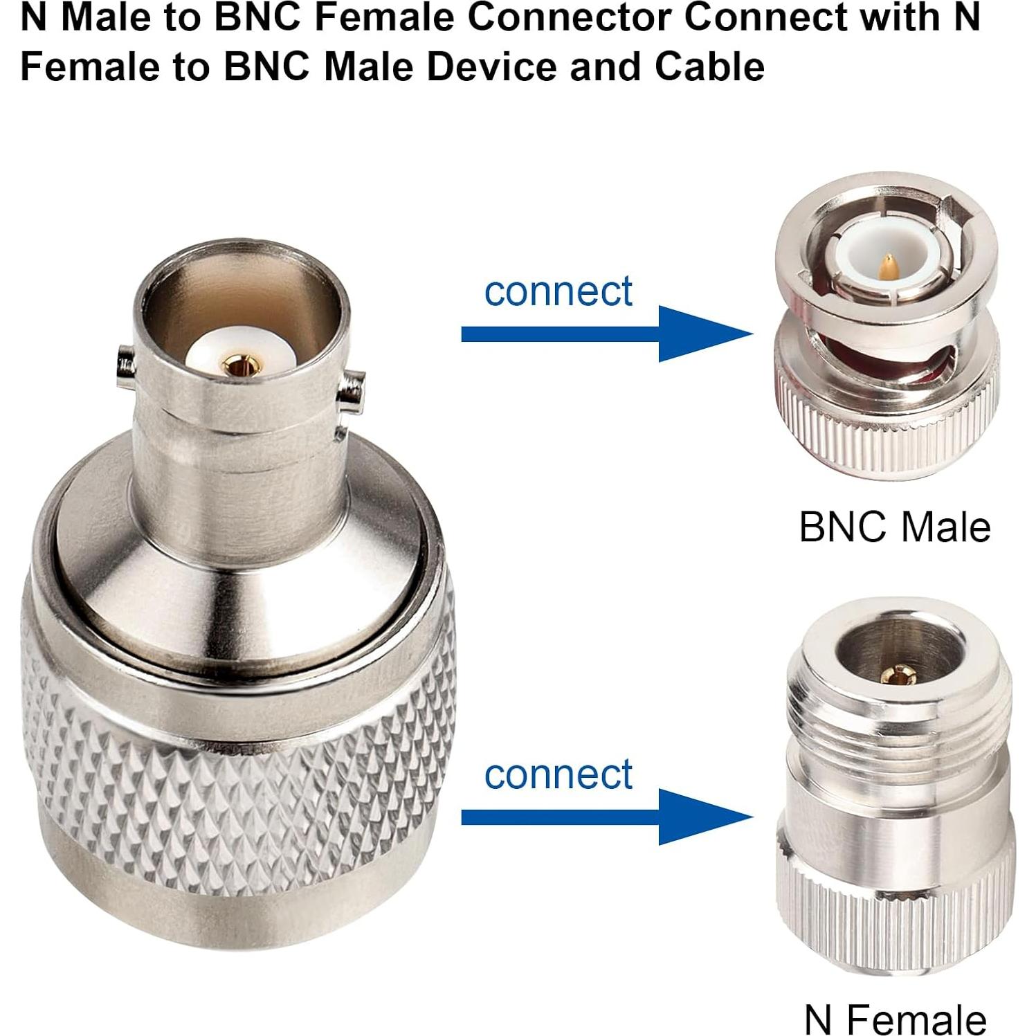 Adaptador N macho a BNC hembra XRDS-RF 2 piezas 50 Ohmios