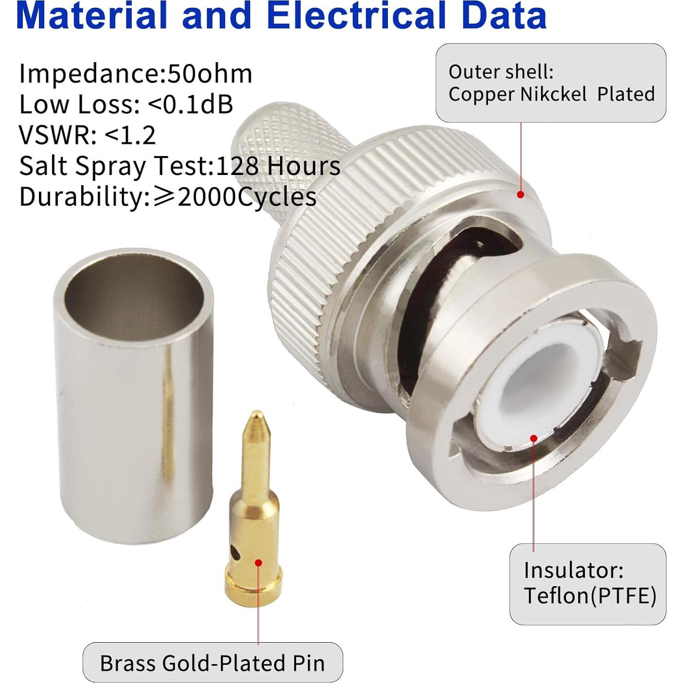 Conector BNC Macho Crimp 50 Ohm para Cable Coaxial RG8X - Paquete de 10