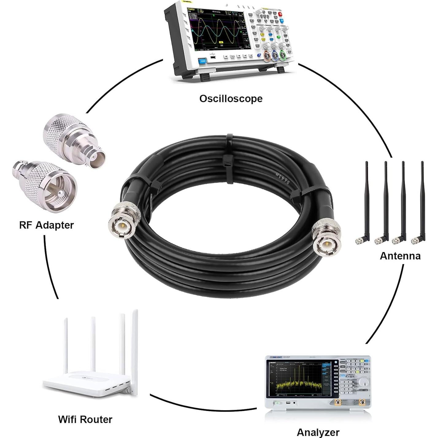 Cable coaxial BNC macho a macho RG8X 2.44m 50 ohm MOOKEERF