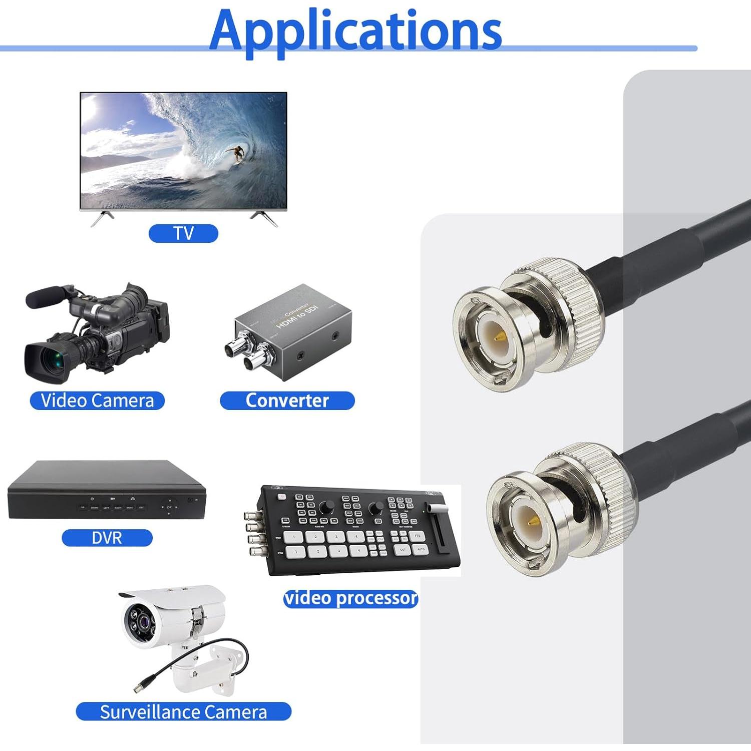 Cable Coaxial BNC 50 Ohm RG58 Macho a Macho 0.91m - 2 Pcs
