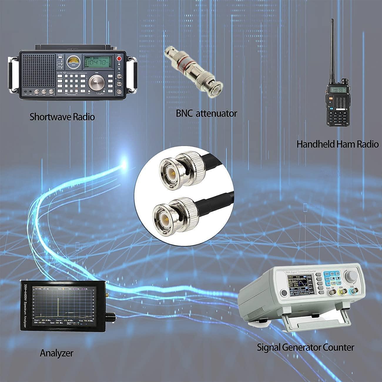Cable Coaxial BNC 50 Ohm RG58 Macho a Macho 0.91m - 2 Pcs