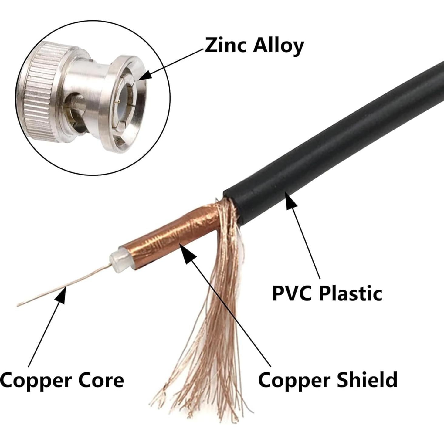 Cable Coaxial BNC Macho a Macho Antrader 0.5m 10pcs