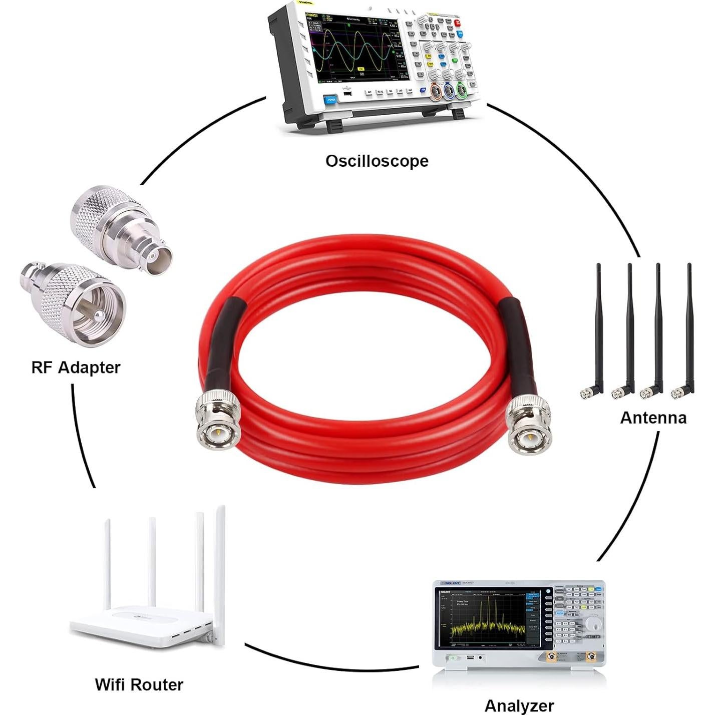Cable coaxial BNC macho a BNC macho 1.83m RG8X 50 ohm