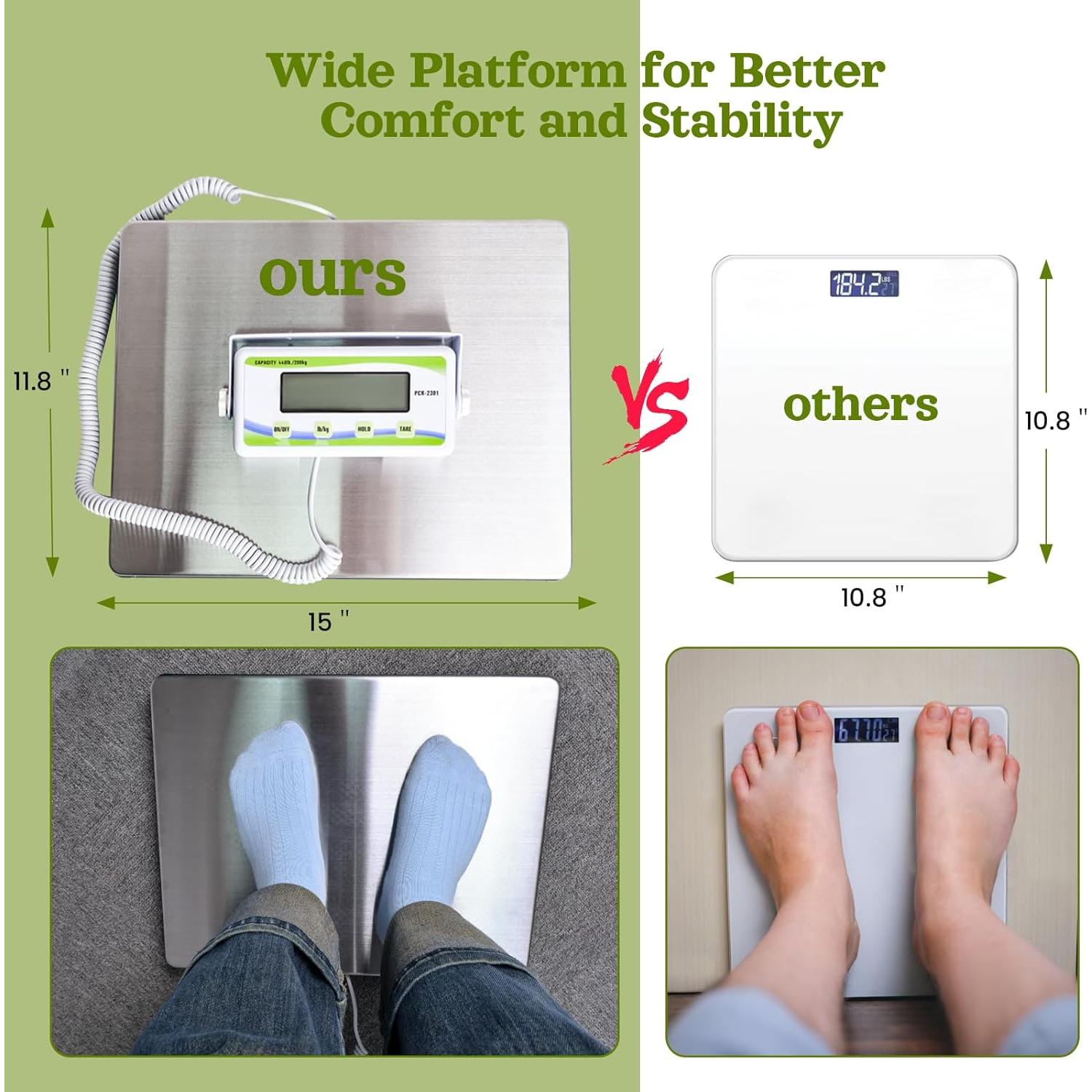 Báscula Médica Digital Extra Ancha ScaleBelly 200 kg