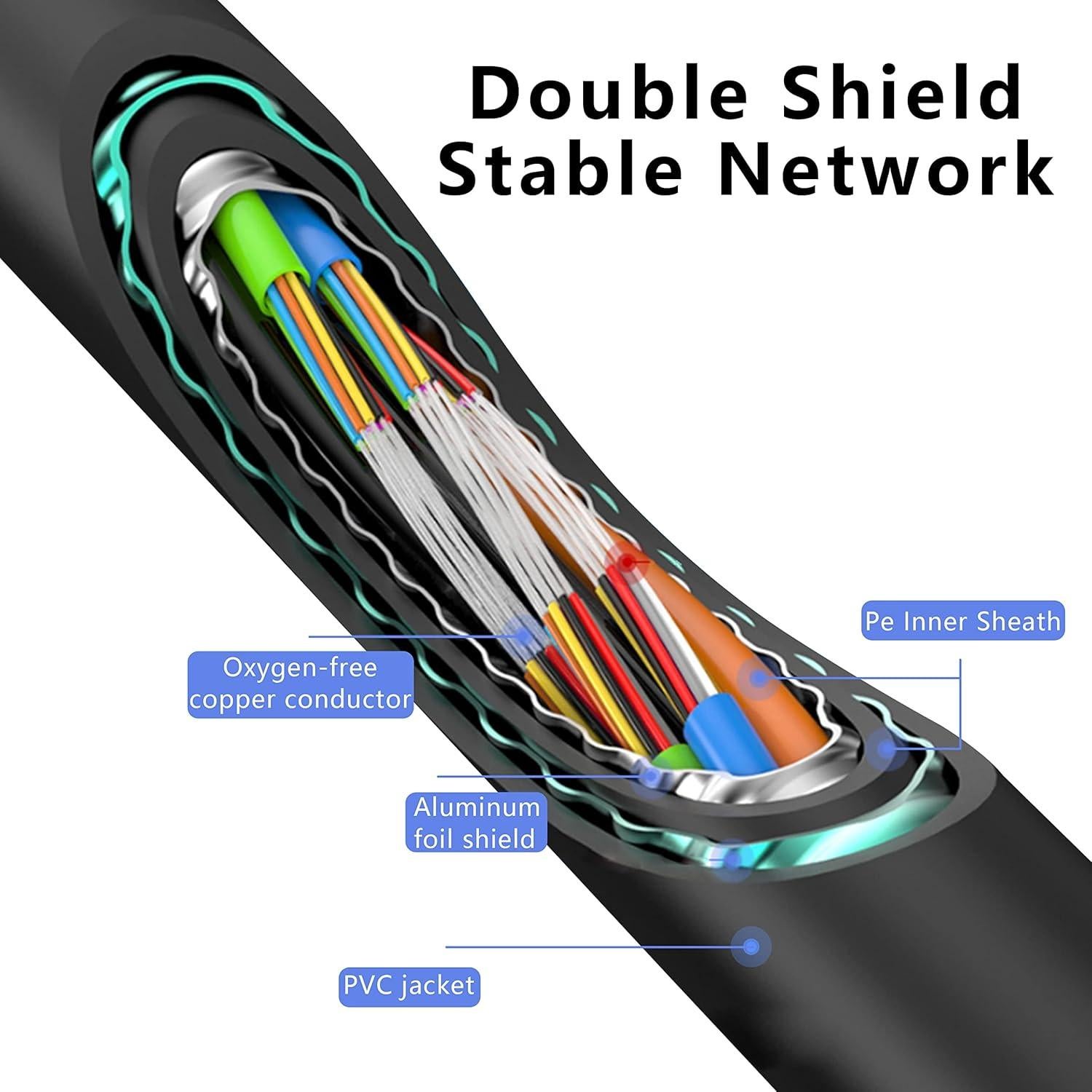 Cable Adaptador DB9 Macho Yingtuyou 1m RS232 RS485