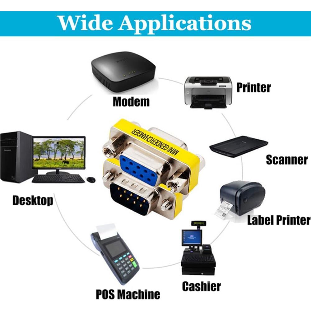 Paquete de 6 Adaptadores DB9 Macho-Macho y Hembra-Hembra