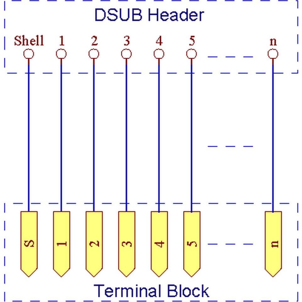 Placa de ruptura D-SUB DB9 macho/hembra Electronics-Salon