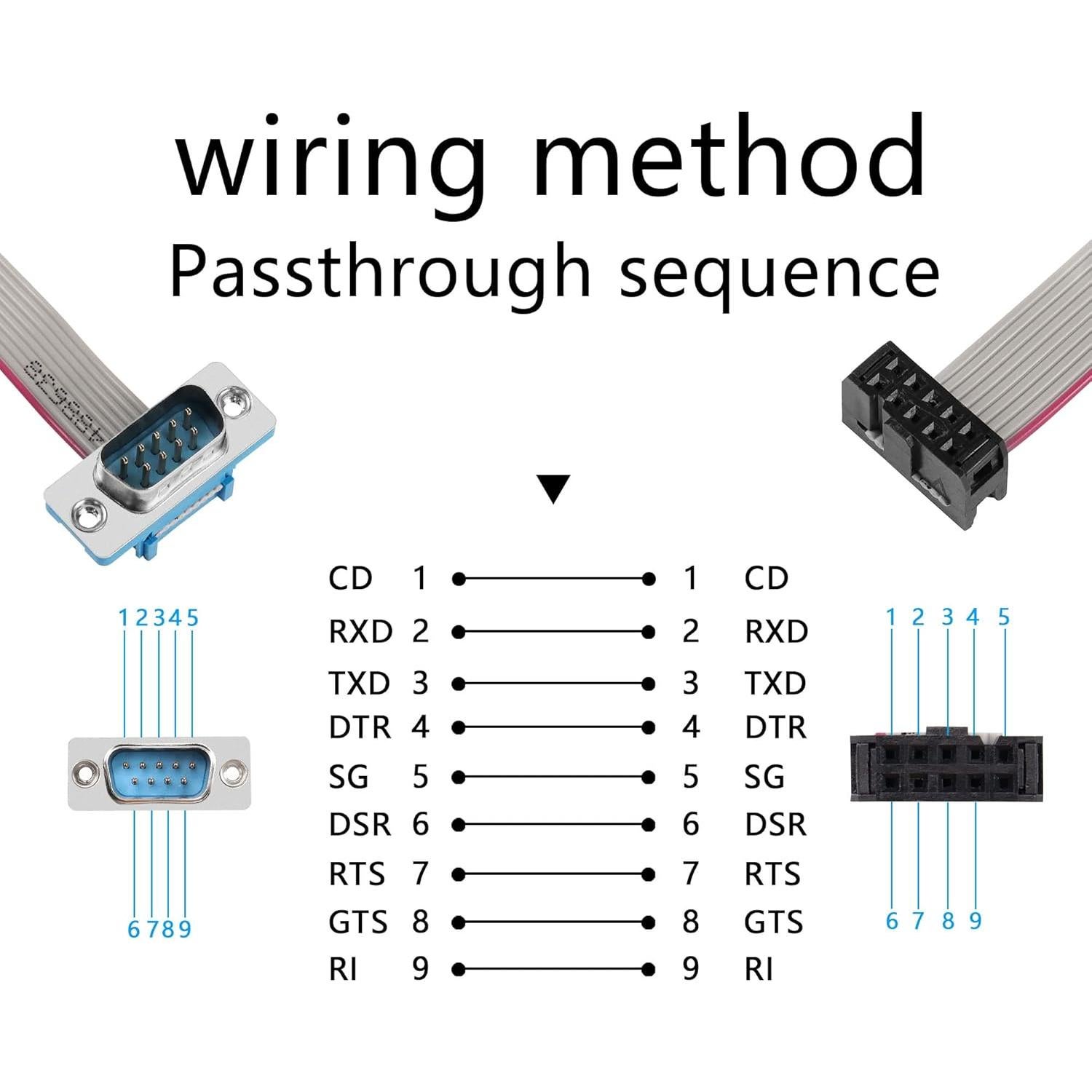 Cable Serial DB9 Macho a 10 Pines IDC YOUCHENG 0.3m