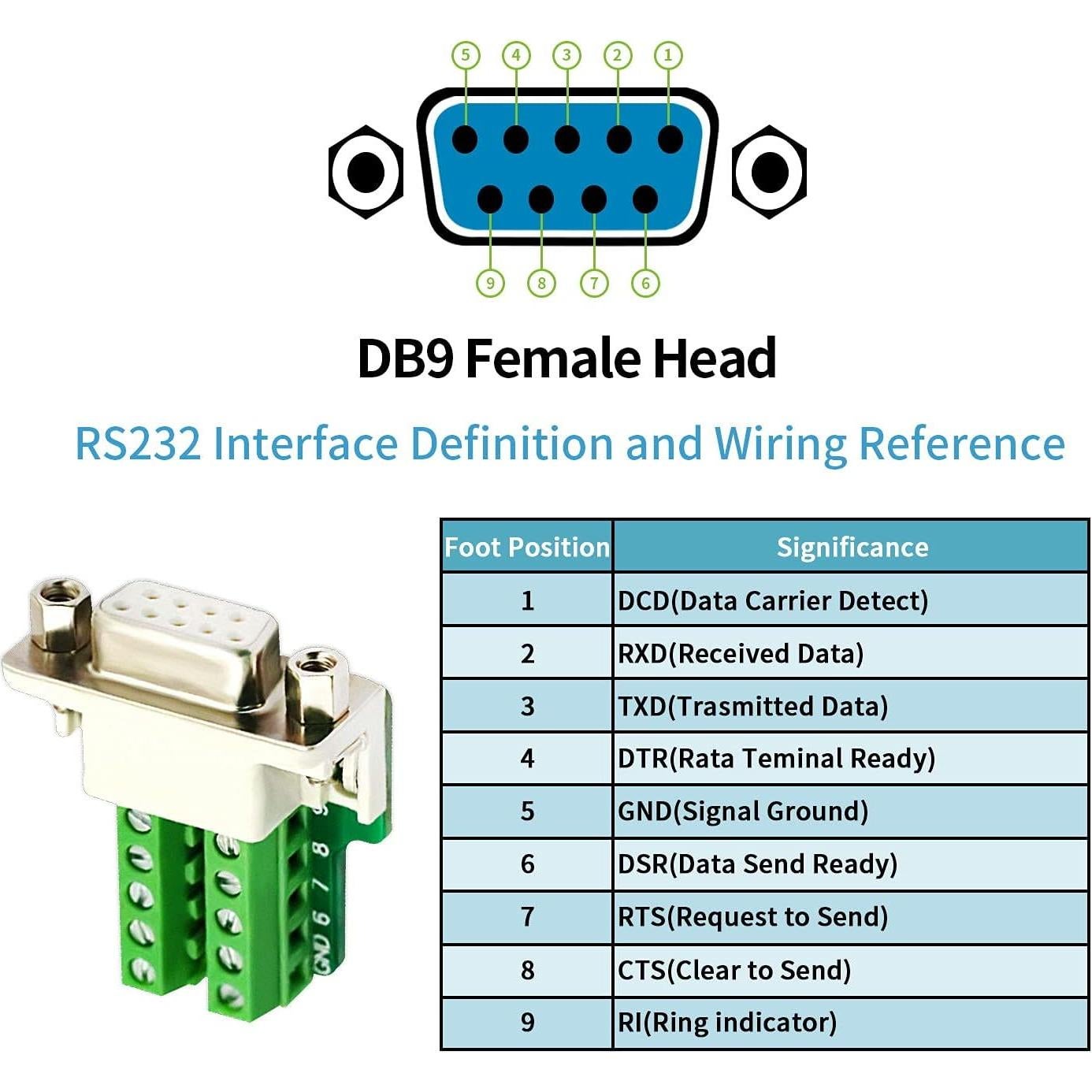 4 Pack Conector DB9 Femenino Sin Soldadura RS232 D-SUB