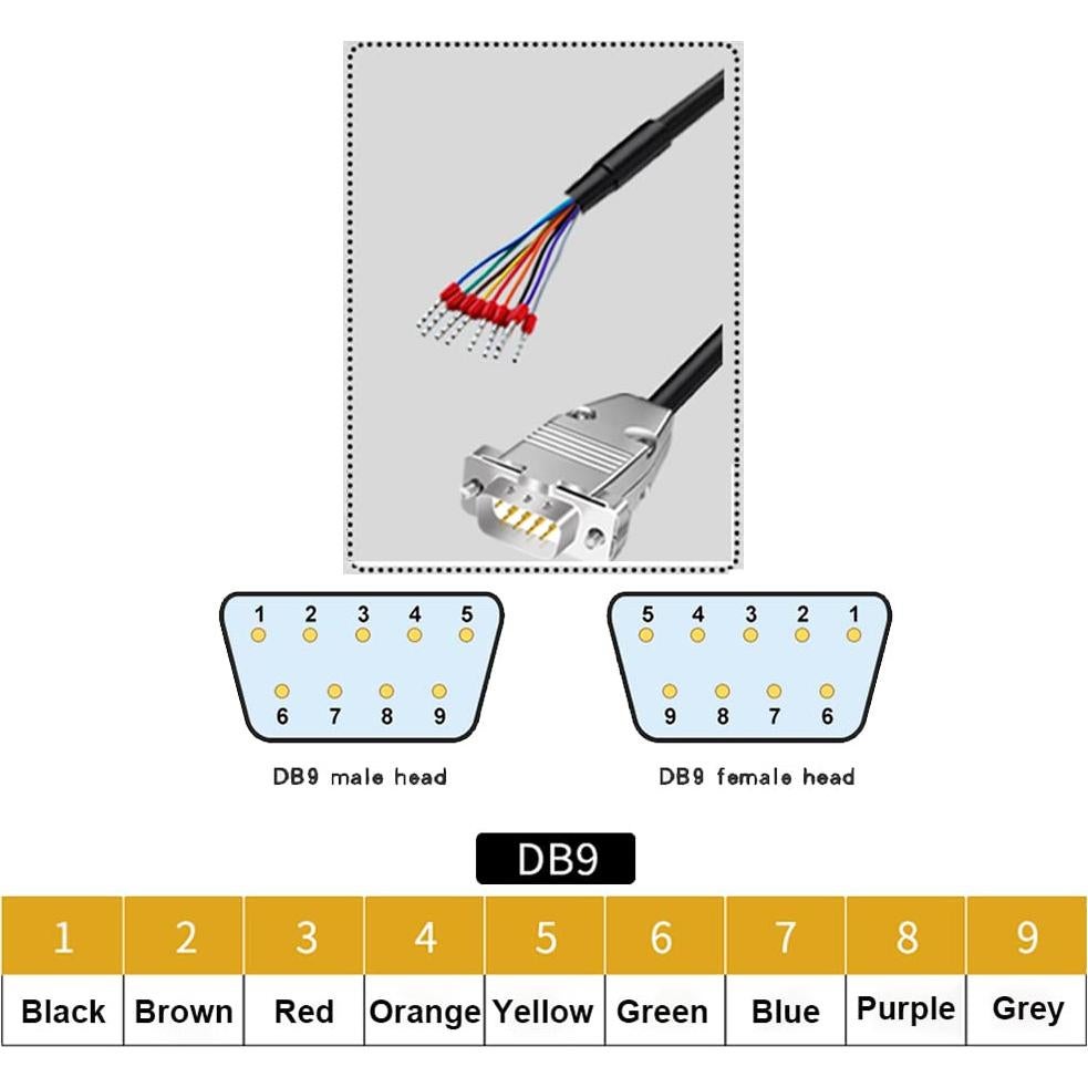 Cable de Extensión Serial RS-232 2m DB9 Macho Jienk